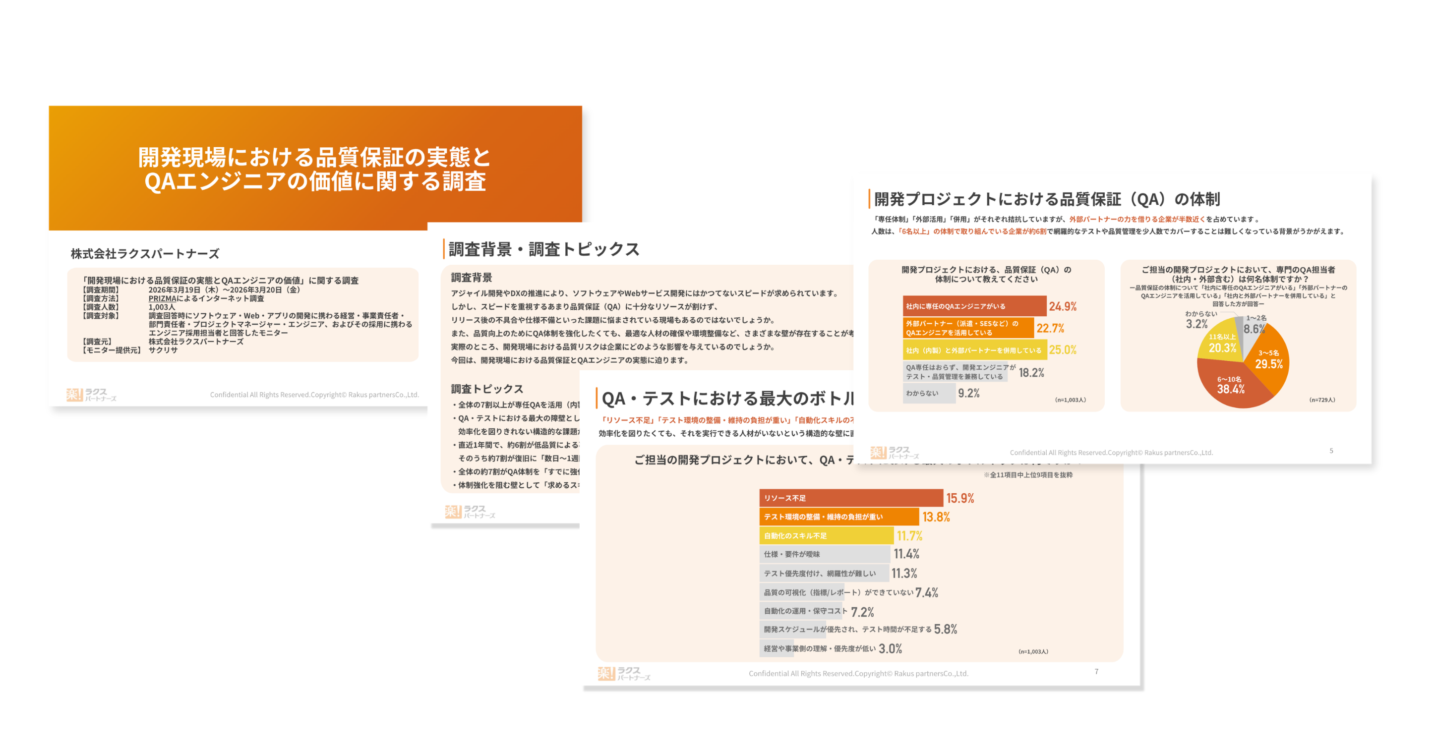 【ソフトウェア開発現場の品質保証の実態】約6割が低品質による「事業損失」を経験！急増するQA体制強化の動きと、立ちはだかる採用難の壁