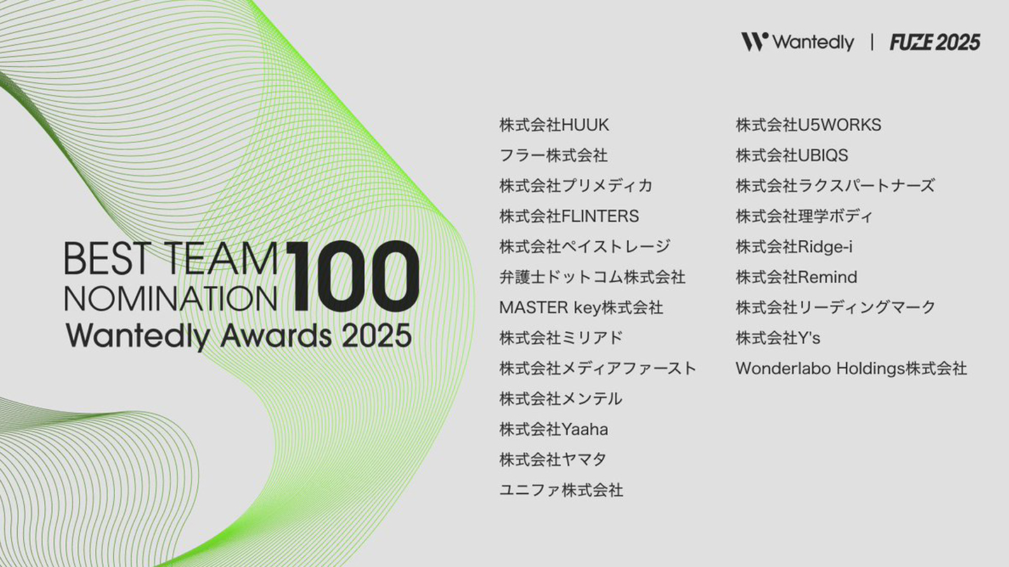 BEST 100 Wantedly Awards2025