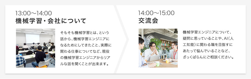 タイムテーブル