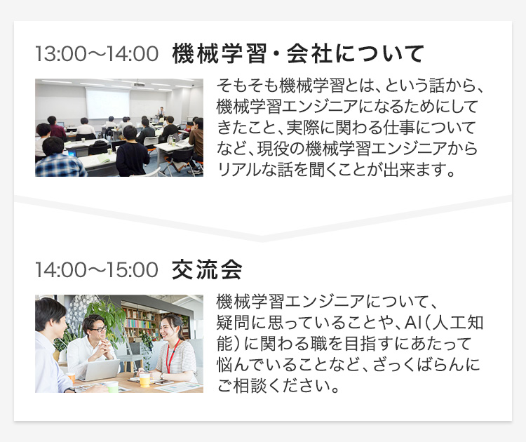 タイムテーブル