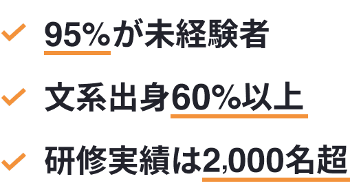95％が未経験者・文系出身60%以上・研修実績2,000名超