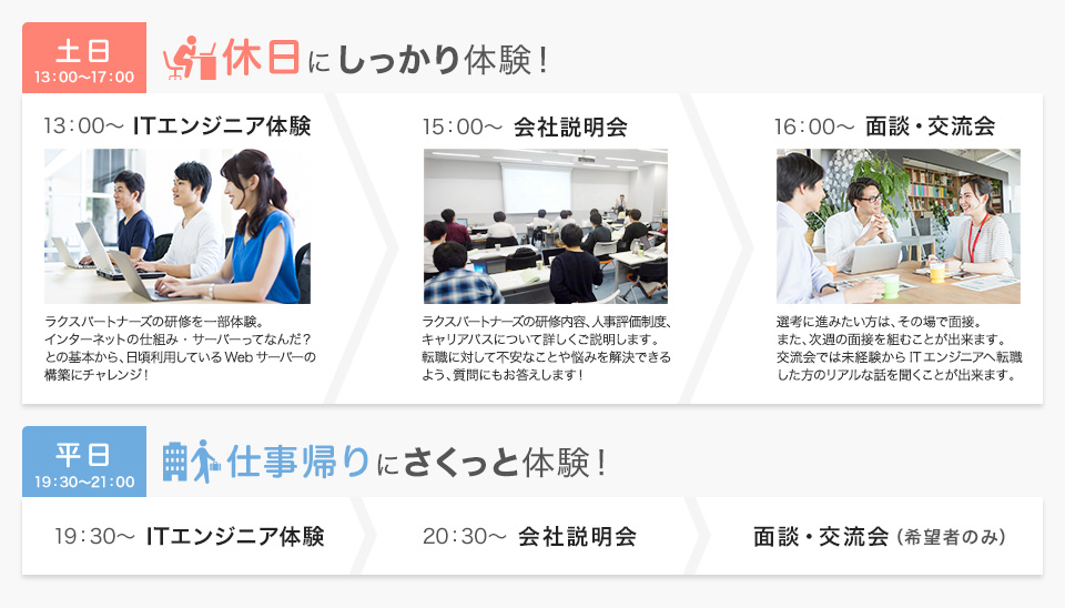 タイムスケジュール