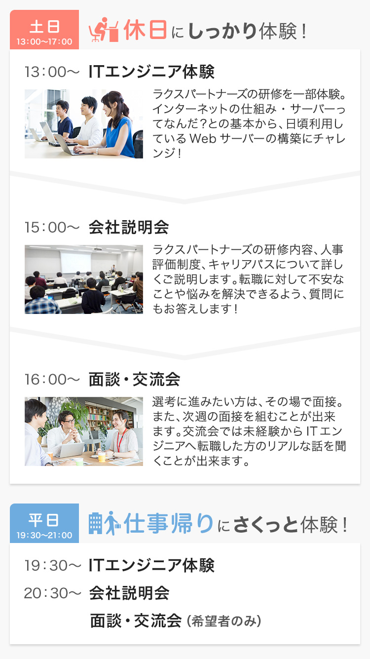 タイムスケジュール
